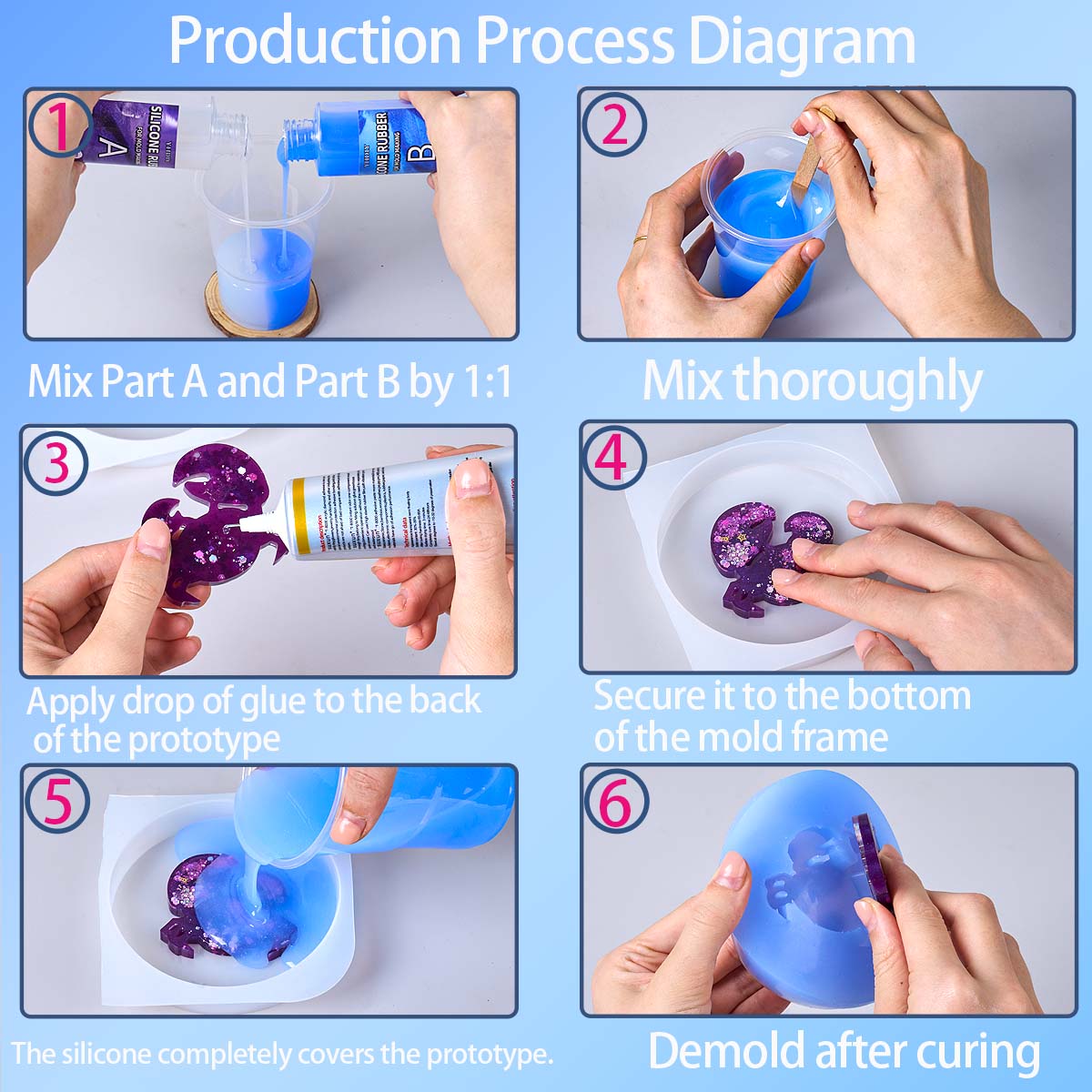 118ml/296ml Silicone Mold Maki - Soap Making Diy Kit review and price