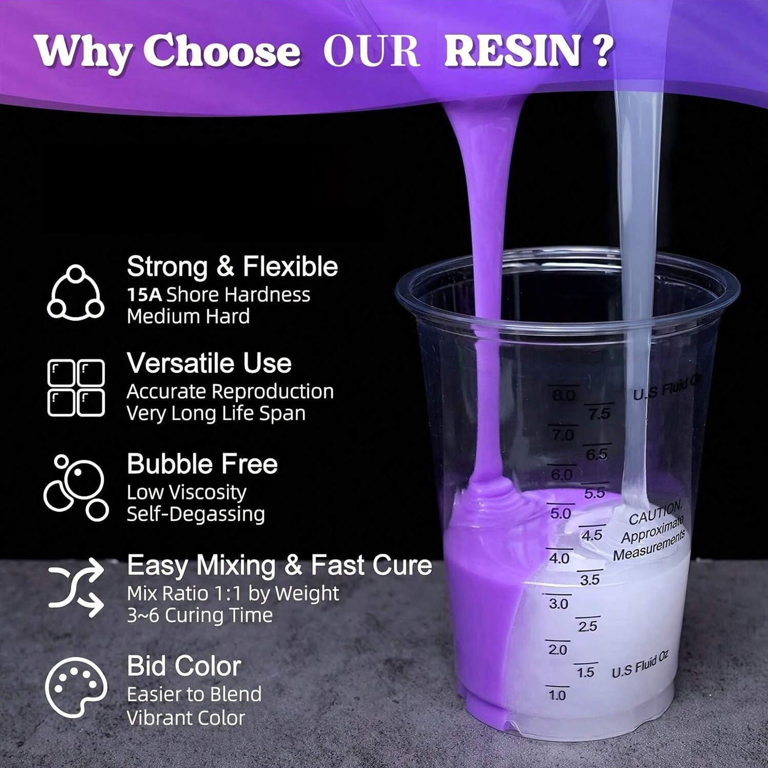 17.6oz Purple Liquid Silicone  - Soap Making Kit For Beginners review and price